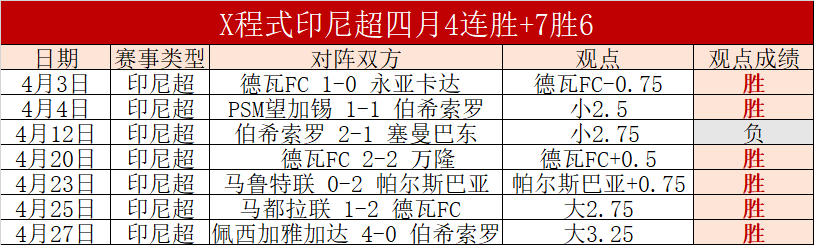 天问二号,探测器集结,发射场,918博天堂官方网站,在线娱乐,博彩平台,真人游戏,电子游艺,体育投注,彩票游戏,优惠活动,高清直播,安全可靠,快速支付
