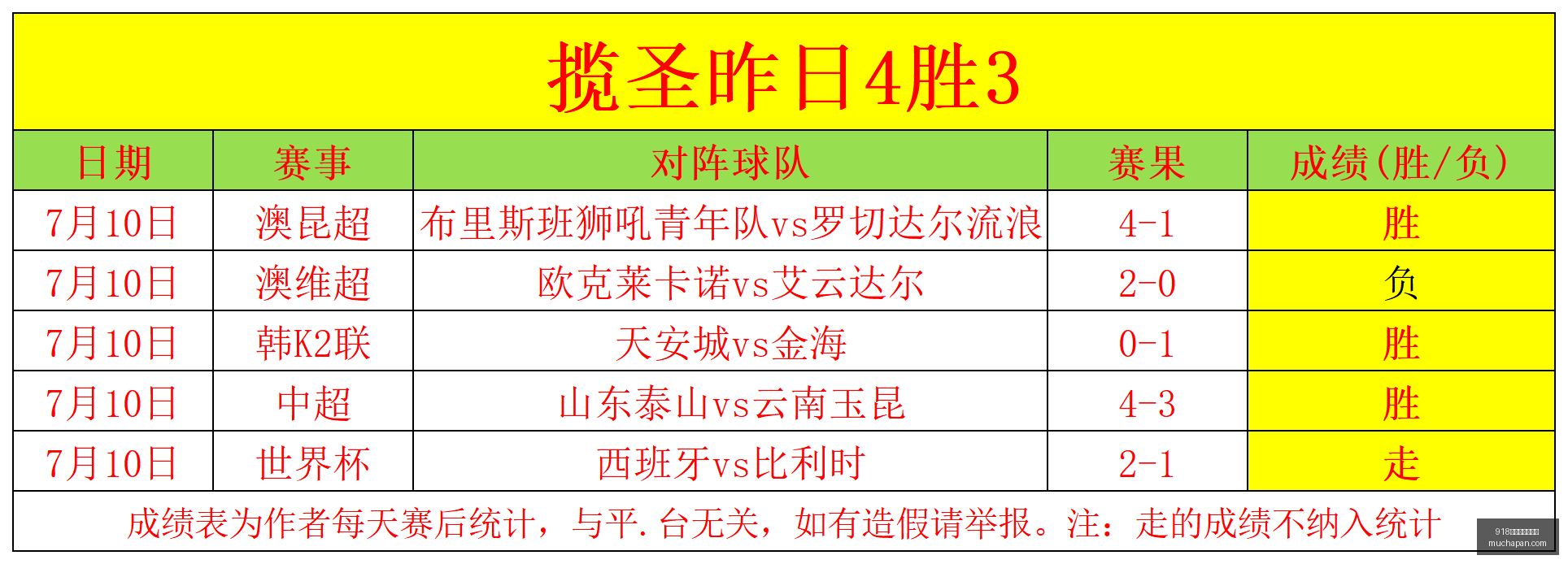 博天堂官方,网站在线娱,乐新动作落,918博天堂官方网站,在线娱乐,博彩平台,真人游戏,电子游艺,体育投注,彩票游戏,优惠活动,高清直播,安全可靠,快速支付