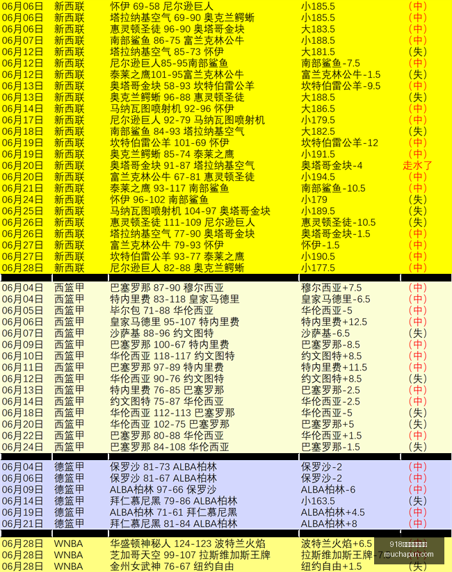 博天堂官方,网站在线娱,乐风向突变,918博天堂官方网站,在线娱乐,博彩平台,真人游戏,电子游艺,体育投注,彩票游戏,优惠活动,高清直播,安全可靠,快速支付
